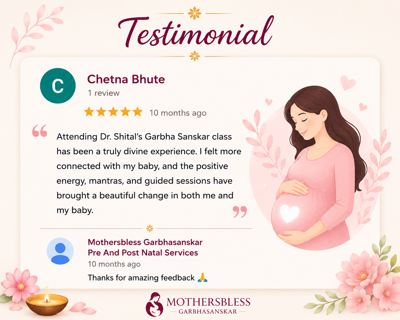 Chetana Bhute